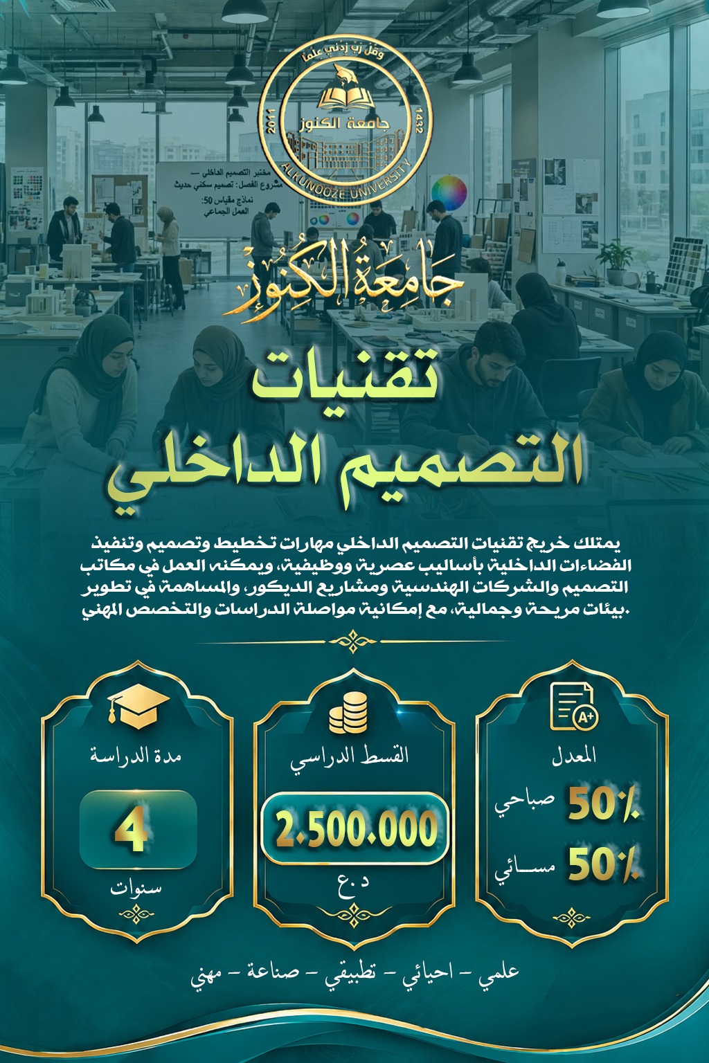 كلية الفنون التطبيقية