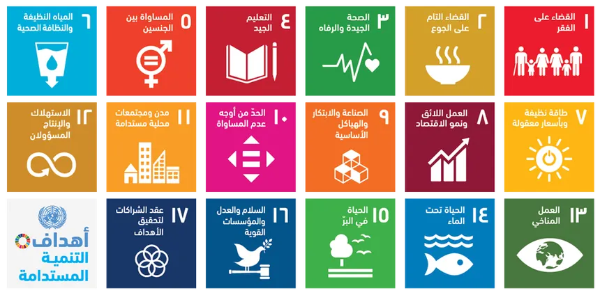 التنمية المستدامة