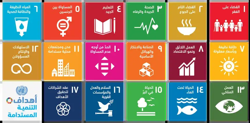 التنمية المستدامة