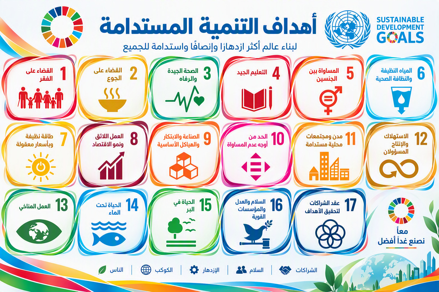 التنمية المستدامة