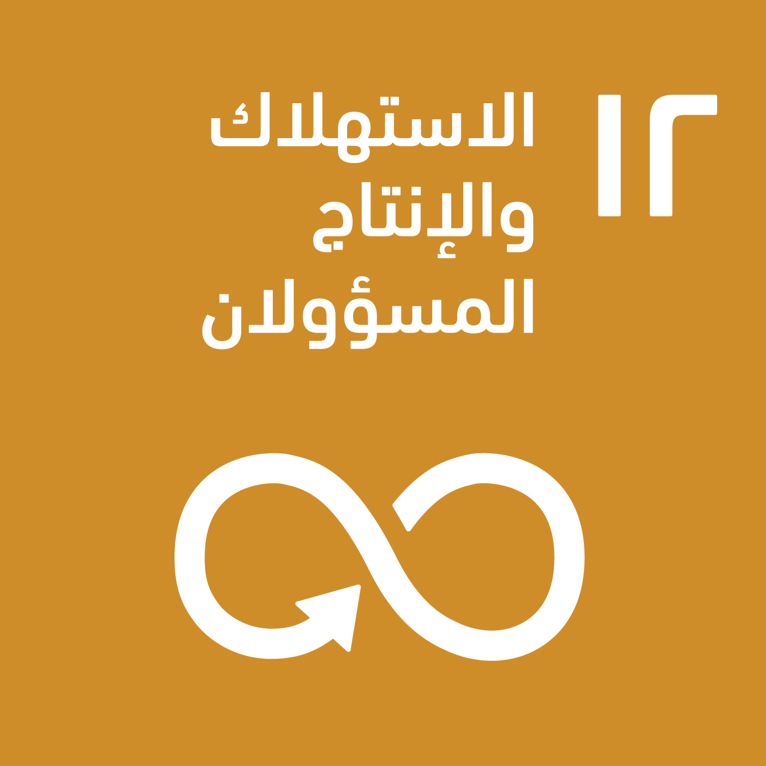 الاستهلاك والانتاج المسؤولان